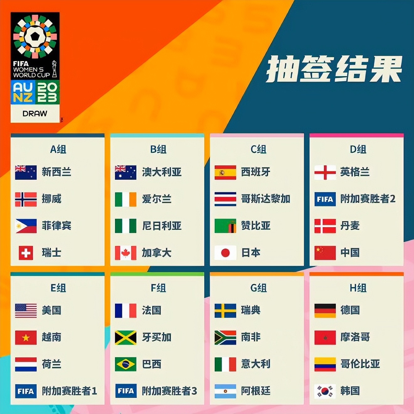 多他的