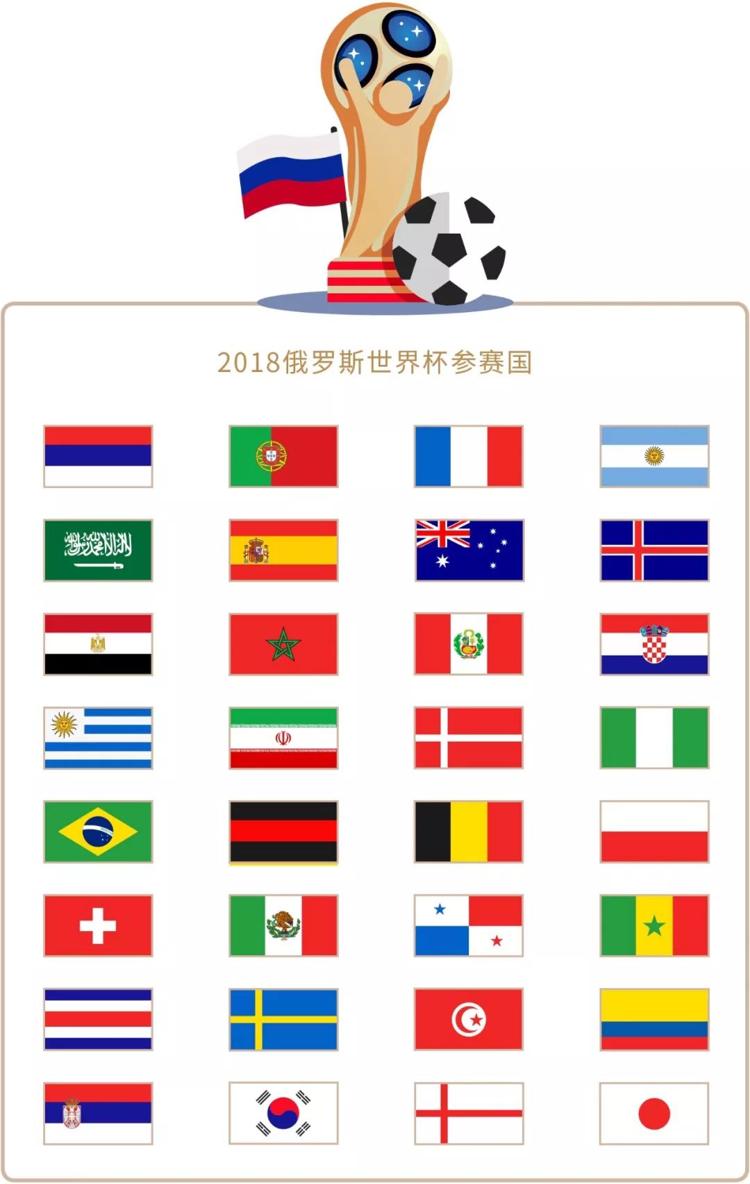 度优势