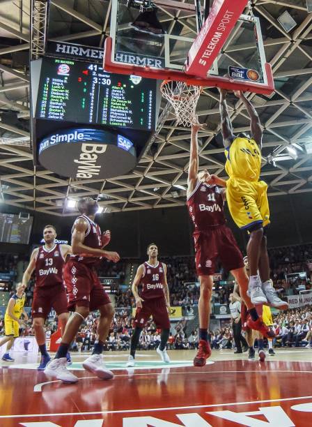 一日的训练 一日的训练